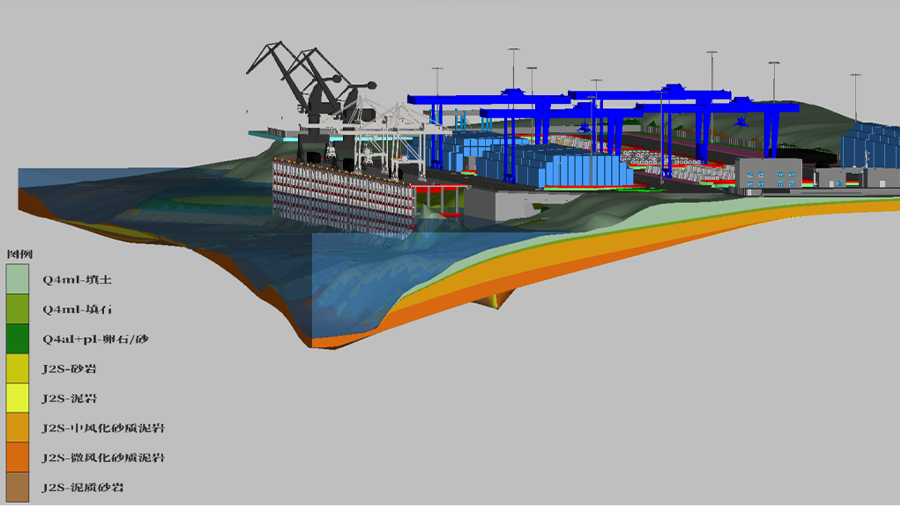 全专业数据贯通